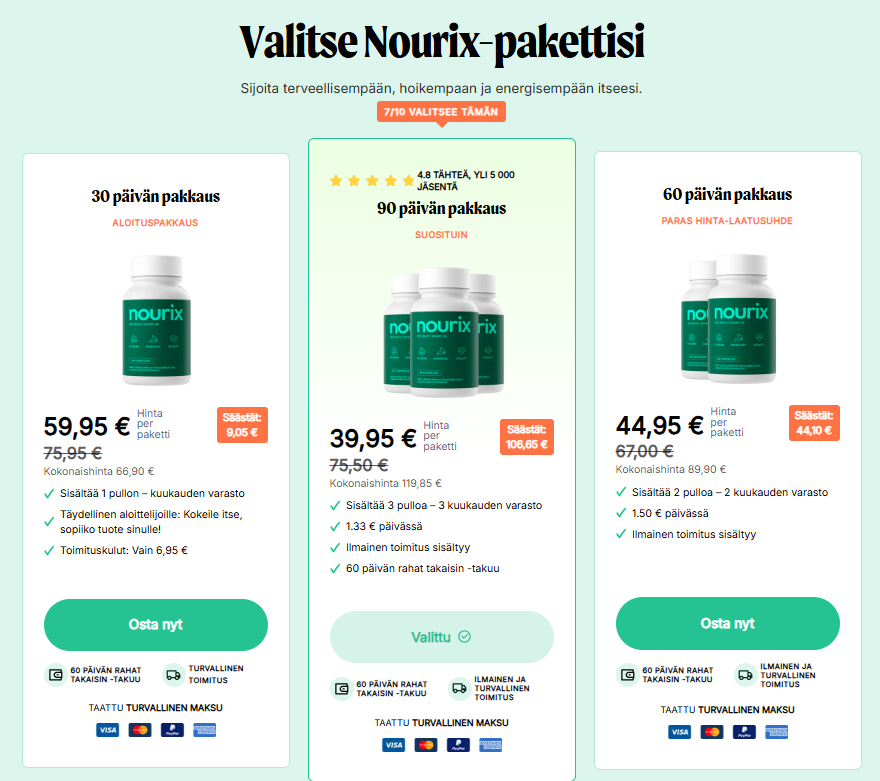 Nourix FI 1