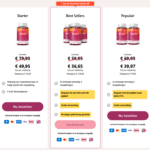 Leava Keto Gummies NL