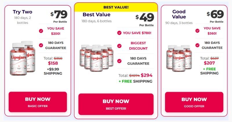 LipoJaro Order