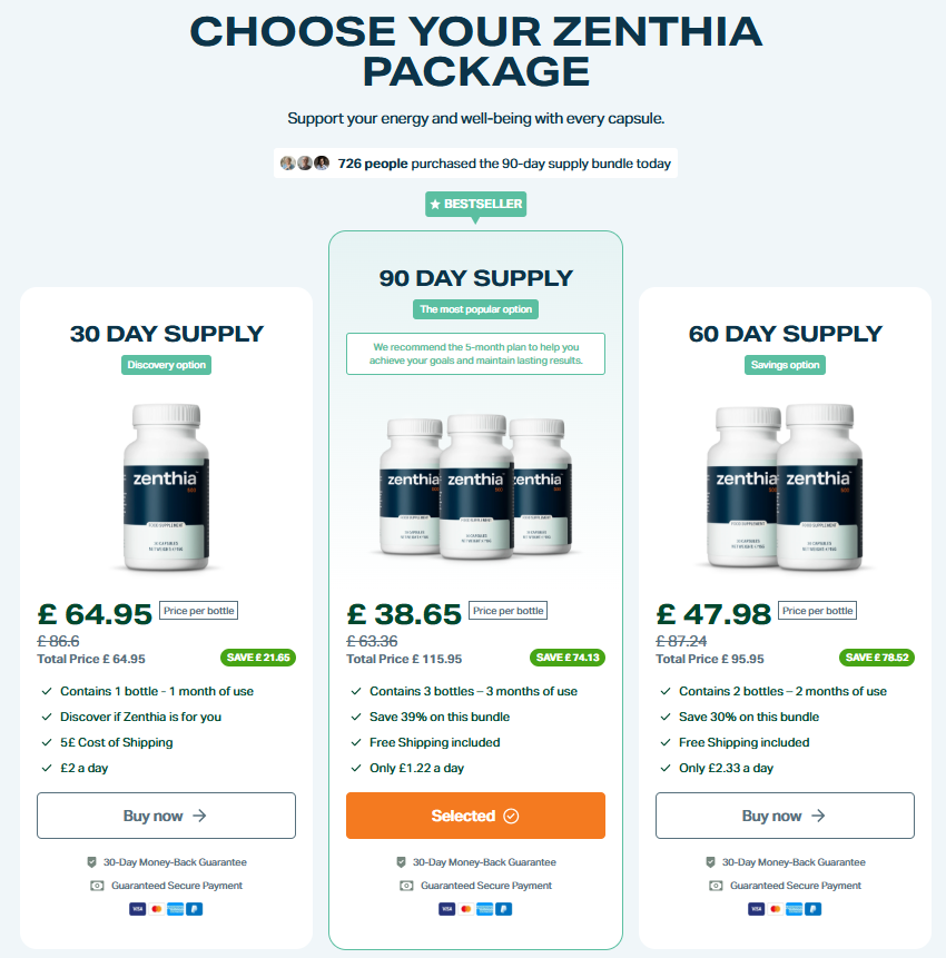 Zenthia UK